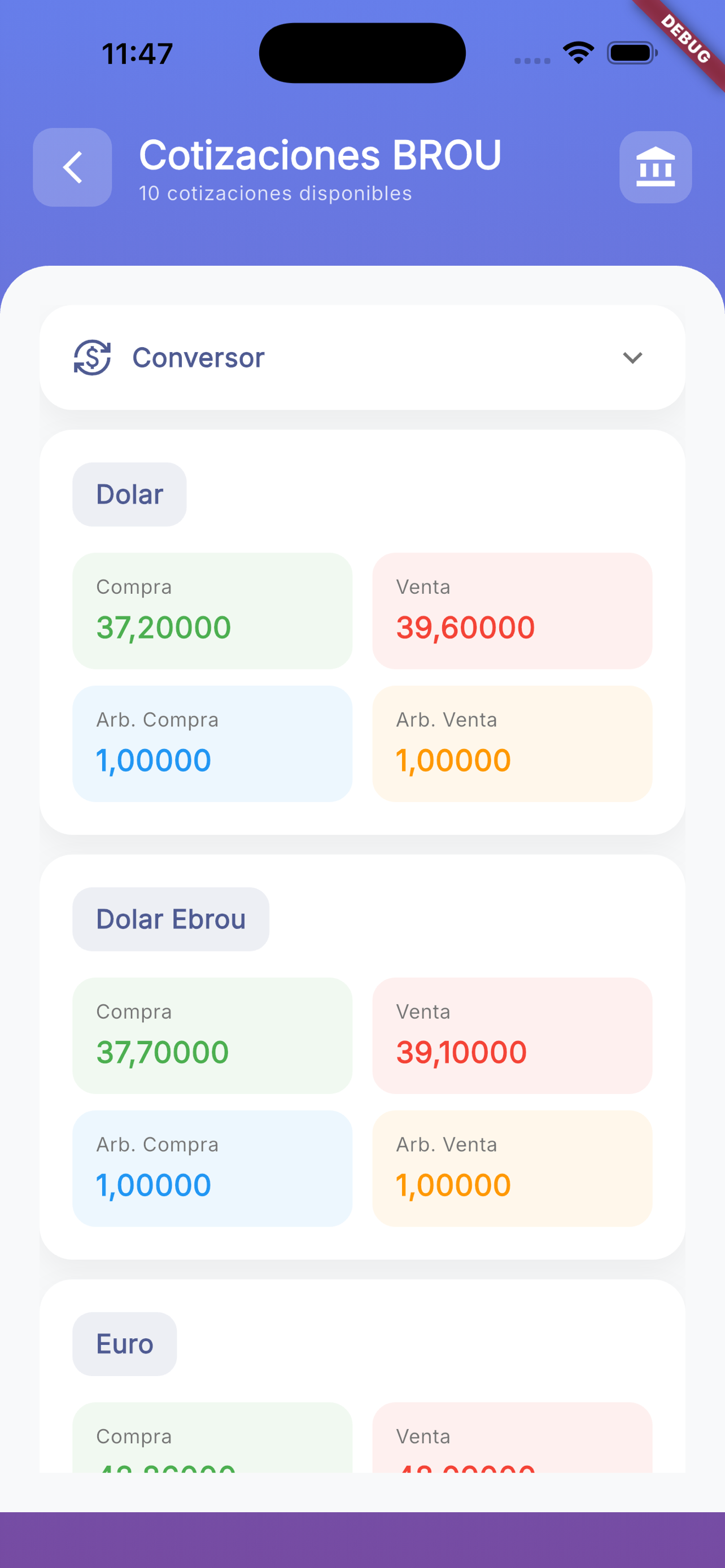Cotizaciones BROU